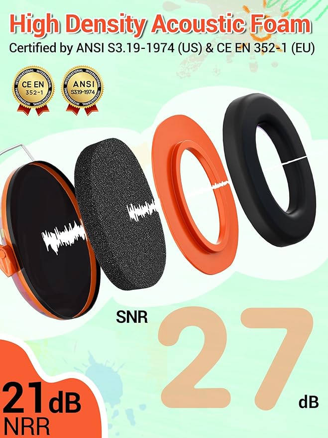 Dr.meter Kids Ear Protection Ear Muffs for Noise Reduction, 27.4dB Noise Cancelling Headphones for Toddlers, Kids Autism, Sensory Earmuffs, Hearing Protection Monster Truck Jam