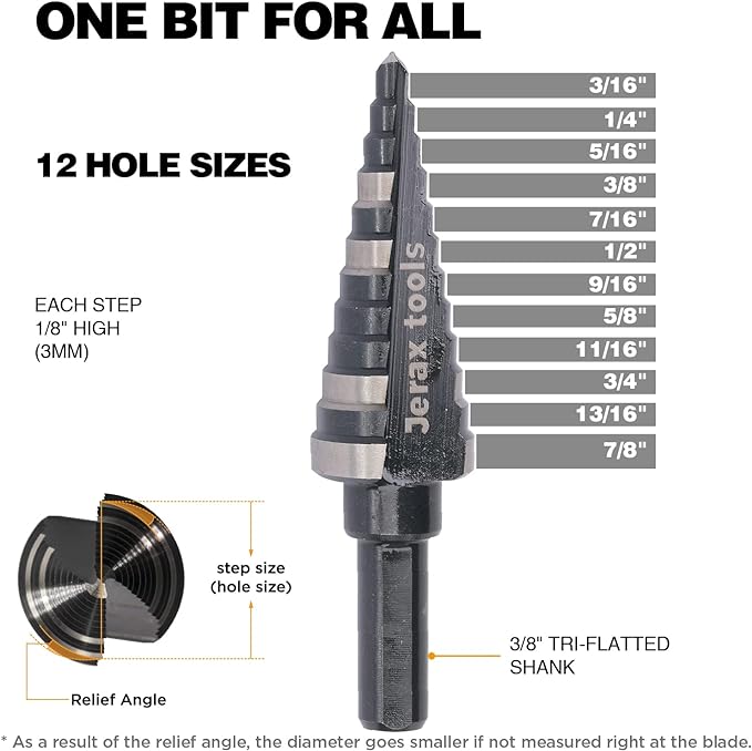 3/16 to 7/8 Inch Step Drill Bit Straight Grooved Double Fluted, M2 High Speed Steel Drill bits for Hole Drilling in Stainless Steel, Copper, Aluminum, Wood, Plastic