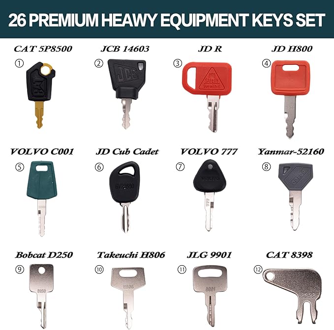 26-Piece Heavy Equipment Key Set: Universal Master Keys Compatible with CAT, John Deere, Komatsu, Kubota, JCB, Bobcat & 10+ Brands Durable Ignition Keys for Construction Operators