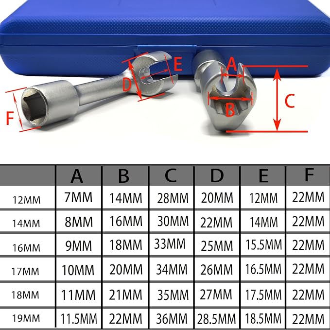 6PCS 1/2" Dr. L-Type Common Rail Injection Fuel Line Nut Socket Set | 12 14 16 17 18 19mm, 12 Point Open Socket Wrench Kit, Diesel Engine Temperature Removal, Exhaust Gas Temp Sensor Extractor