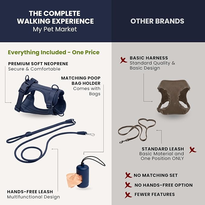 No Pull Dog Harness and Leash Set 3-in-1 Adjustable Anti Pull Dog Harness with Hands-Free Matching Leash,Poop Bag Holder,Easy Walk Dog Harness Medium Sized Dog(Navy Blue)