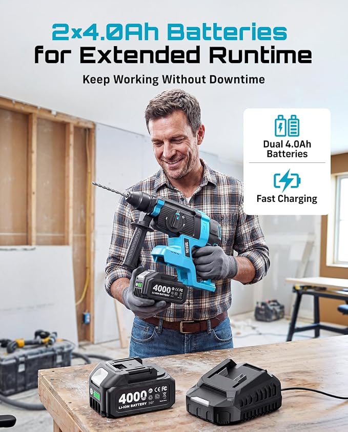 Seesii 1-Inch Cordless SDS-Plus Rotary Hammer Drill, 2.8J Impact Energy Brushless Motor, 4-Mode with Safety Clutch, 2 x 4.0Ah Batteries & Chisel/Bit Set for Concrete Drilling & Home Renovation