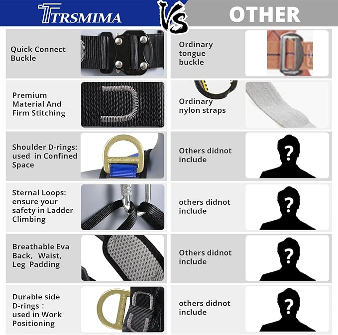 TT TRSMIMA Safety Harness Fall Protection Upgrade 4 Quick Buckles Construction Full Body Harness 6 Adjustment D-ring