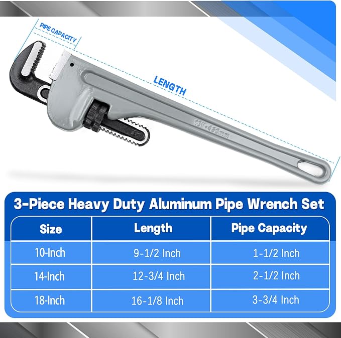 Aluminum Pipe Wrench Set, 10 Inches, 14 Inches, 18 Inches Adjustable Plumbing Tools for Professional Plumbers