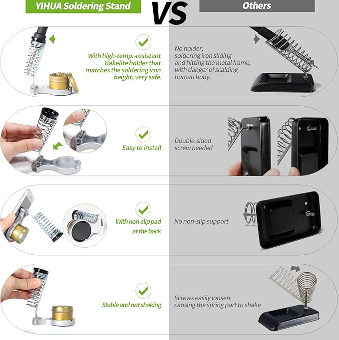 YIHUA 947-III Soldering Iron Kit with Temperature Stabilization, On-off Switch, 60W Portable Soldering Iron Kit with Holder, Tip Cleaner, Cleaning Sponge, 110V US Plug