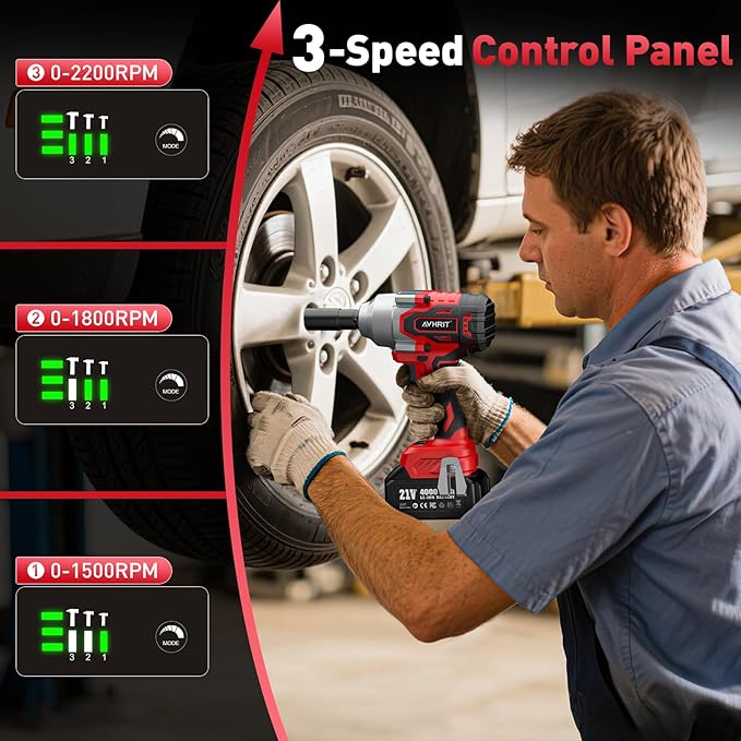 Avrhit 1300N.m(960ft-lbs) Cordless Impact Wrench, Electric Impact Gun 1/2 Inch, 2200RPM Power, 2x 4.0Ah Batteries, High Torque Impact Driver for Car/Truck RV/Mower