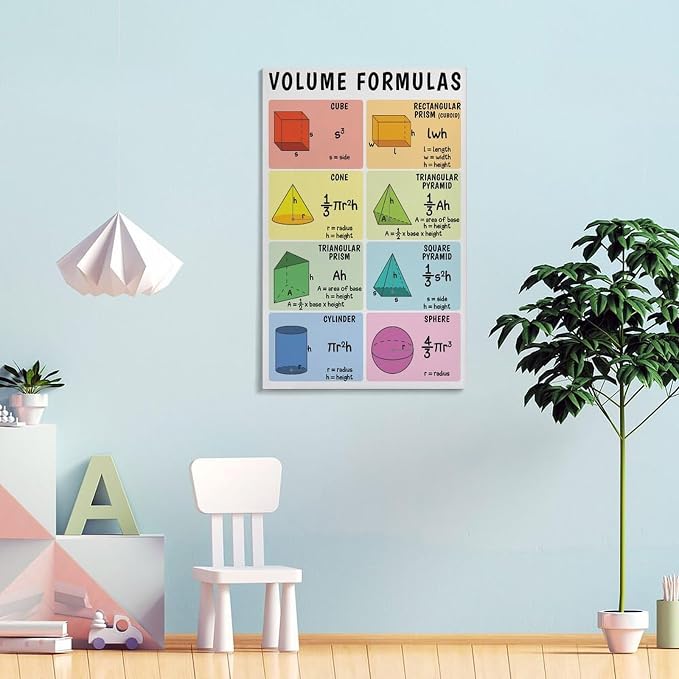 WBCNG GEOMETRY - Set of 4, Area + Volume Formulas + 2D Shapes + Basic Geometry Terms, Classroom Canvas Poster Wall Art Bedroom Decor Office Room Kitchen Decor Gift Frame-style 16x24inch(40x60cm)