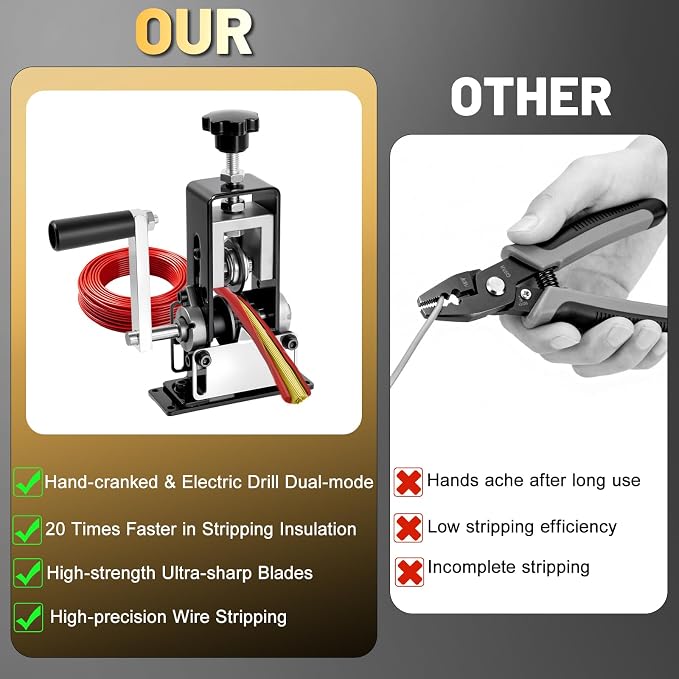 Manual Wire Stripper Machine Gauge Wire 0.06-1'', Scrapping Copper Wire Peeler Machine with Replacement Blades, Drill Powered/Hand Crank Wire Stripper Tool for Scrap Copper Recycling& DIY