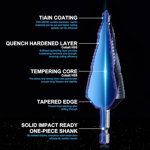 GRENPRO Four Spiral Flute Cobalt Step Drill Bit,1/4"-1-1/8"Impact Unibit Pro Max Step Bit Set,1/4" Hex Shank M35 for Metal Carbon Steel, Stainless Steel, Wood, Plastic