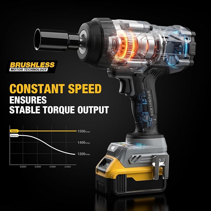 ReliaRoads 1500 Ft-lbs Cordless Impact Wrench, 1/2 Inch Impact Gun Compatible DeWALT 20V MAX Battery, Brushless Constant High Torque Impact Driver with 3 Speed, Tool Only (No Battery Included)