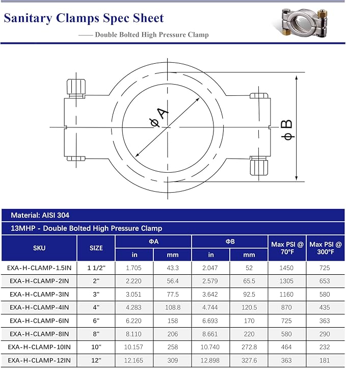 HFS(R) 10" High Pressure Tri Clover Sanitary Clamp for Tri Clamp Fitting Connection, Stainless Steel 304