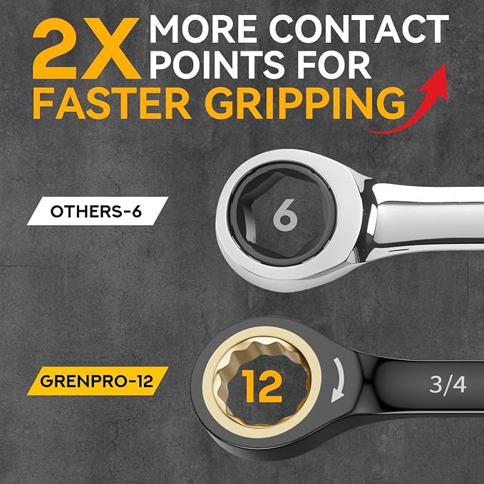 GRENPRO 9PC SAE Ratcheting Wrench Set 5/16"-3/4" Long Combination Open End | Includes Bolt Gauge, Electro-Coated CR-V Steel, 72-Tooth 5Deg Swing 12Pt Color Rings, Roll Pouch For Auto & Home Repair