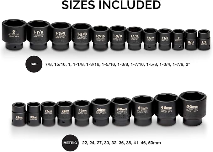 NEIKO 02499A 3/4-Inch-Drive Jumbo Master Impact Socket Set, SAE and Metric Shallow-Socket Tool Set, SAE 7/8" to 2" and Metric 26 to 38 mm, 27 Pieces
