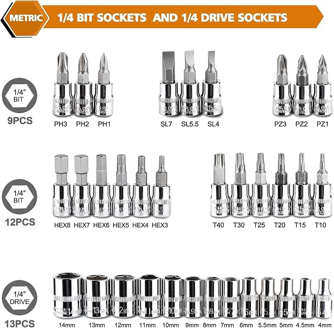 Egofine 46 Pieces 1/4 inch Drive Socket Ratchet Wrench Set, with Bit Socket Set Metric and Extension Bar for Auto Repairing and Household, with Green Storage Case