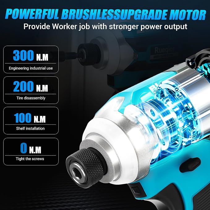 Cordless Impact Driver 1/4 inch Compatible with Makita 18v Battery, Brushless Impact Driver 2800 In-lbs(300N.m) 3-Speed Lightweight Power Impact Drivers with LED Light(Tool Only)