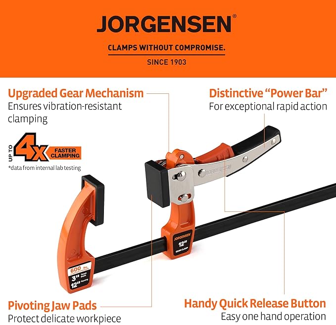 Jorgensen 12-Inch Bar Clamp Set, Ratcheting Bar Clamps, 2 Pack