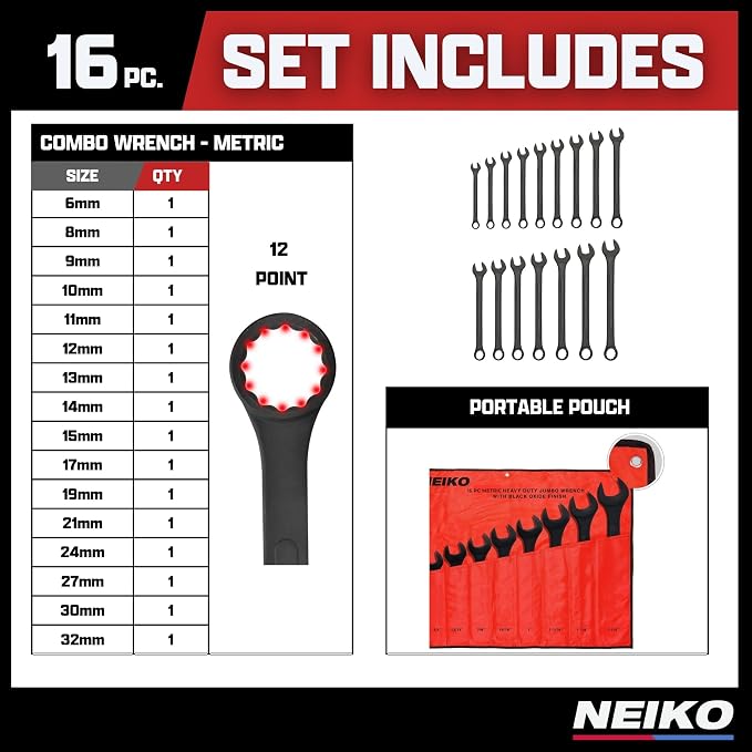 Neiko 03575A Jumbo Combination Wrench Set | 16 Piece | MM | 6 mm to 32 mm | Raised Panel Construction