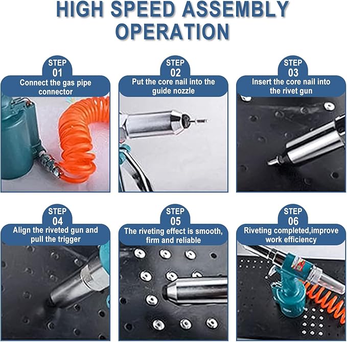 Wadoy Air Rivet Gun Kit,3500 lbf Pneumatic Rivet Gun Heavy Duty Air Riveter with 4 Nosepieces (3/32",1/8",5/32",3/16")&Hydraulic Riveting System, Industrial Air Rivet for Manufacturing, Metal Work