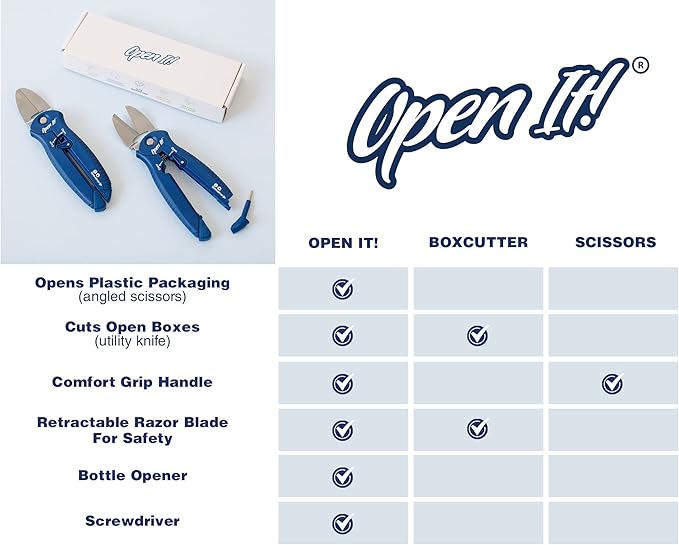 Zibra Open It! 4-in-1 Box Cutter & Package Opener Tool – Heavy Duty Scissors, Retractable Blade & Screwdriver – All-in-One Household Tool for Boxes & Plastic Packaging, Blue