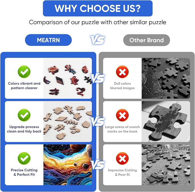 MEATRN Wooden Jigsaw Puzzles for Adults 500 Pieces - Unique Space Solar System Planets Puzzles, Stress Relief Game for Adults, Creative Gift for Science Lovers and Kids, 16.5x16.5 in