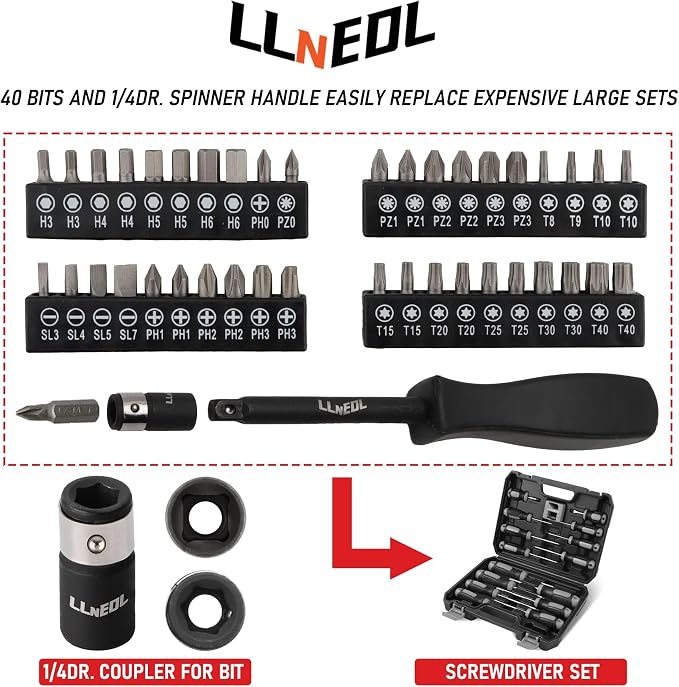 LLNEDL 3/8" Drive Impact Socket Set 95Pcs, Spark Plug Socket (5/8", 13/16") | 6 Point Metric & SAE from 5/16"- 3/4", 8-22mm, CR-V Deep & Shallow Kit with Quick Release Ratchet (72-Tooth) for Home & DIY