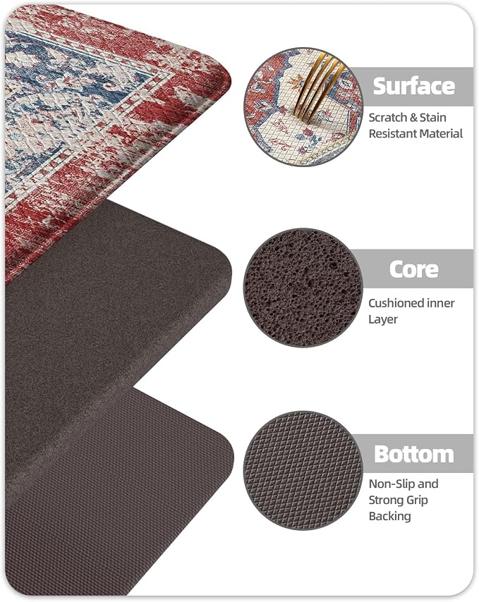 Color&Geometry Kitchen Floor Mats Anti Fatigue, Cushioned Boho Rugs,Waterproof Non Slip Kitchen Runner for Sink, Standing Mats for Office,24"x87",Red