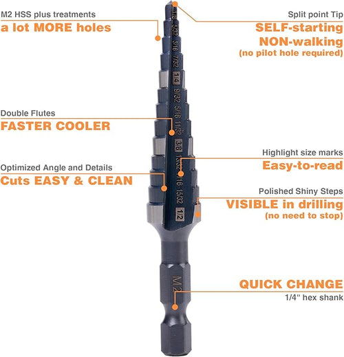 1/2", 7/8" & 1-3/8" Step Drill Bit Set, Straight Grooved Double Fluted M2 High Speed Steel Drill bits for Hole Drilling in Stainless Steel, Copper, Aluminum, Wood,Plastic