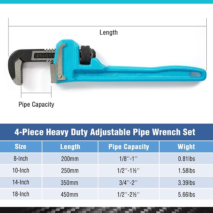 DURATECH 4-Piece Heavy Duty Pipe Wrench Set, 8 ",10", 14" and 18" | Adjustable Plumbing Wrench, Malleable Cast Iron Handle, Exceed GGG Standard