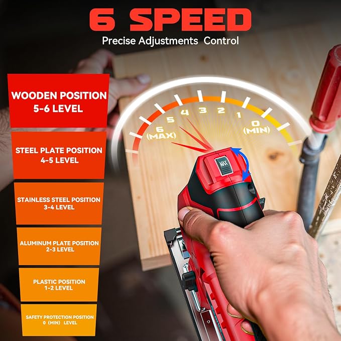 Ecarke Cordless Jig Saw Compatible With Milwaukee 18V Battery, 4 Orbital Sets, 6 Variable Speeds Control, Dust-Blowing, ±45° Bevel Cuts, LED Light & 6PCS Blades for Straight Curve Cutting, Tool Only