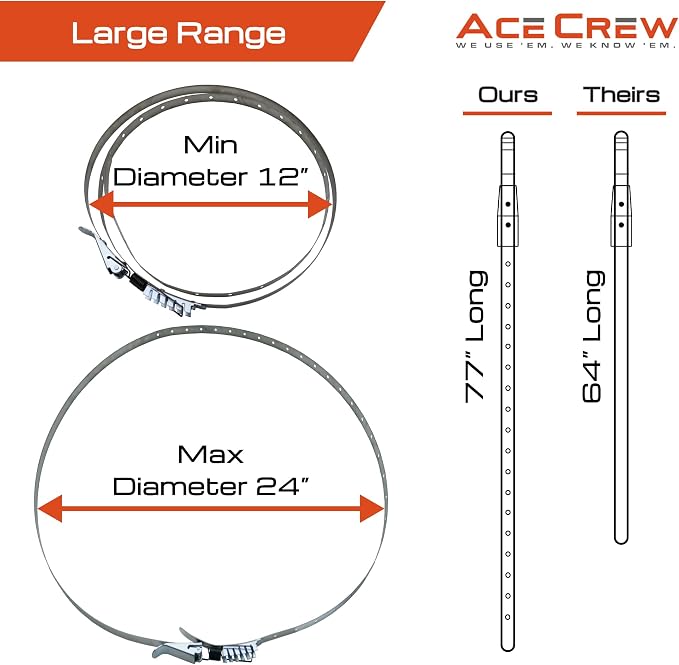 AceCrew Dust Collector Band Clamp One-Size-Fits-Most 11-1/2" to 24-1/2" Hose Clamp Stainless Steel Dust Strap
