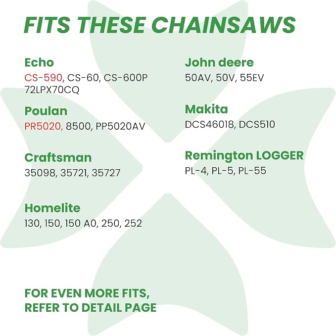 BYANE 20-Inch Carbide Chainsaw Chain 3/8" Pitch .050" Gauge 70 Drive Links | Fits Echo CS590, Poulan PR5020, and Craftsman Chainsaws