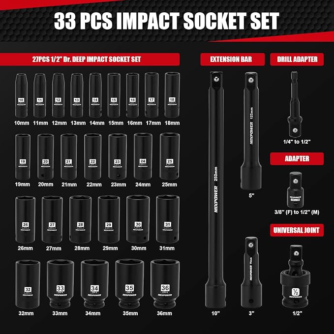 MIXPOWER 33 PCS 1/2” Drive Impact Socket Set, 10 to 36mm Deep Socket, 6-Point Hex Socket with Portable Case,Metric,CR-V&CR-MO Steel