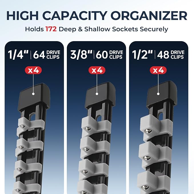 Reniteco 12-Pack Socket Organizer Set, 1/4" x 64 3/8" x 60 1/2" x 48 Clips | 172 Clip Capacity, Havy-Duty ABS Socket Rails, Removable Clips, Drive Socket Storage, Toolbox Drawer or Wall Mount