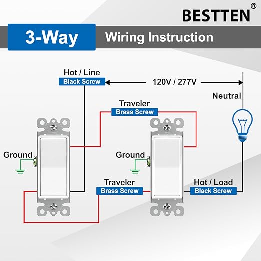 BESTTEN 30 Pack 3-Way Decorator Wall Light Switch with Wallplate, 15A 120V/277V, Single Pole or Three Way, On/Off Rocker Paddle Wall Switch, 3 Wire, Residential and Commercial Grade, UL Listed, White