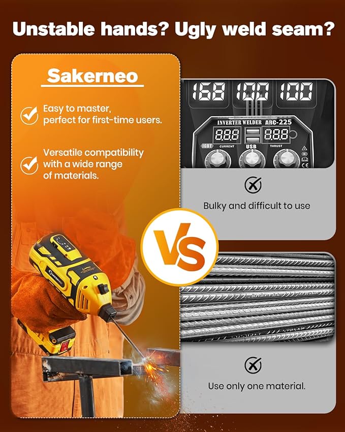 Portable Handheld Welding Machine 110V with IGBT Inverter, 5-Level Adjustable Current 20-120A, Compact Lightweight Design for Stick Welder, DIY Projects, and Professional Use (YELLOW)