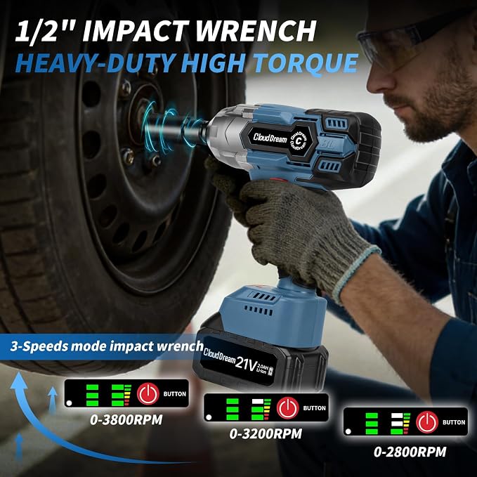 CloudDream 1200N.m Cordless Impact Wrench,Brushless Gun with 2 Batteries | 1/2 Inch Electric Impact Gun with Fast Charger,5 Sockets,Case for Car Tires,Mower,Pickup