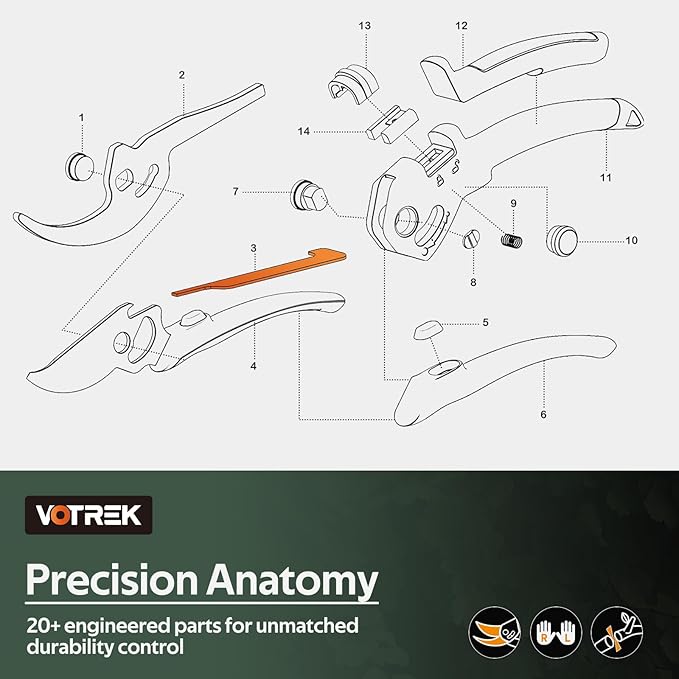 VOTREK® Pruning Shears for Gardening, [Patented Stepless Handle Opening] - Bonsai Scissor with Ultra-Sharp SK5 Steel for Weak Hand, Universal Fit for All Hand Sizes, Effortlessly Cuts 1-Inch Branches