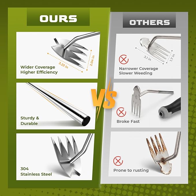 LOOHOI Weed Puller Tool, Heavy-Duty Stainless Steel Weeding Tool with Extendable Handle, Portable Garden Weed Removal Tool for Vegetable Gardening Backyard Farm Planting & Weeding