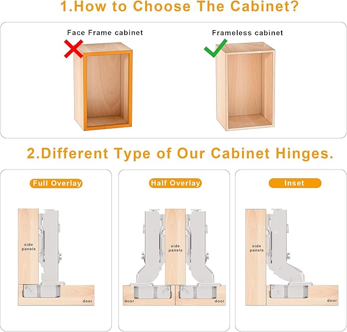 20pcs Half Overlay Cabinet Hinge Frameless Concealed Door Hinges European Soft Closing Four-Hole Mounting Plate Hinges Nickel Plated Finish