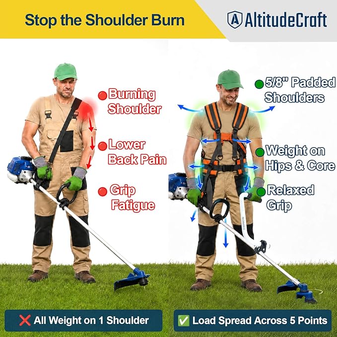 2-in-1 Weed Eater Kit for Tired Back & Shoulders, Patented Weed Eater Handle Extension + Padded Weed Eater Strap Harness, Universal Fit for String Trimmer, Weed Wacker & Brush Cutter