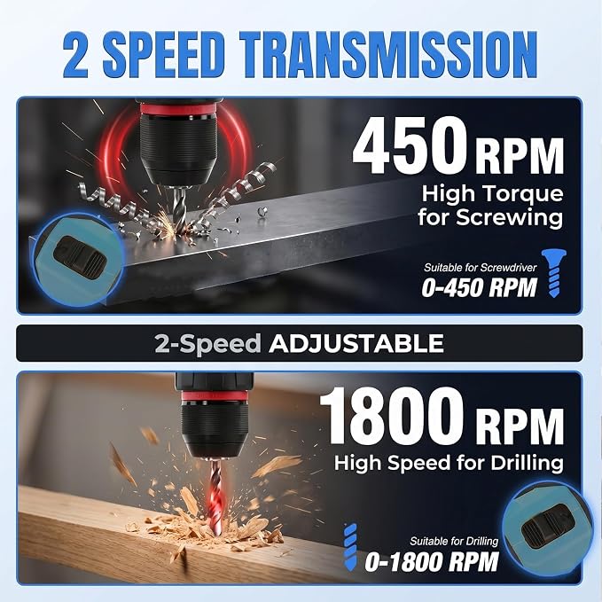 Brushless Cordless Drill Driver Kit, 575 In-Lbs Torque, 25+1 Clutch, 2-Speed Power Drill for Wood, Metal, DIY Home Repair & Furniture Assembly