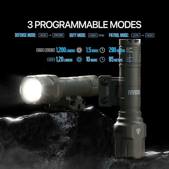 Feyachi Rifle Light 1200LM 22500Candela WL25 Tactical AR Flashlight LED Outdoor Light with Pressure Switch & Picatinny/Mlock Rail Mount, 3 Modes - High/Low/Strobe (Pic & Mlok-Khaki)
