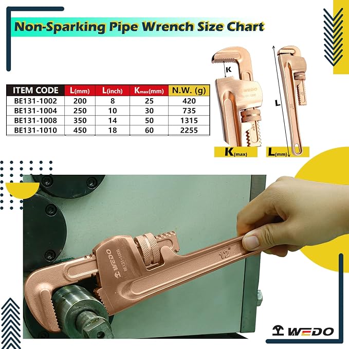 WEDO Non-Sparking Pipe Wrench Set,8" 10" 14" 18",4PCS Spark-Free Straight Plumbing Wrench Set,No Spark Safety Adjustable Spanner,Beryllium Copper,Non-Magnetic,Corrosion Resistant, DIN/BAM/FM Standard