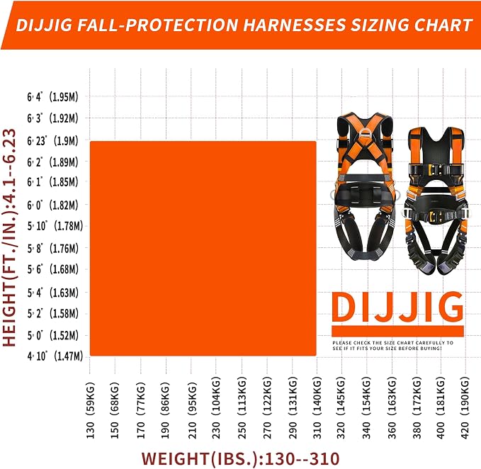 DIJJIG Safety Harness Fall Protection Kit with Shock Absorbing Lanyard | Safety Straps Upgrade Quick Buckles, Roofing Harness Construction Harness Para Construccion ANSI Compliant Orange
