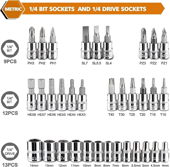 Egofine 46 Pieces 1/4 inch Drive Socket Ratchet Wrench Set, with Bit Socket Set Metric and Extension Bar for Auto Repairing and Household, with Pink Storage Case