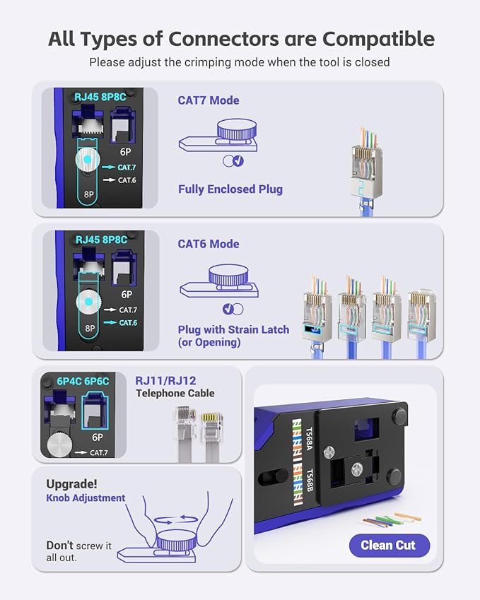 VCELINK RJ45 Crimp Tool Kit for CAT7, Upgraded Network Tool Set with Ethernet Crimper, Cable Tester, 25 RJ45 End & Boots, Cable Tester, Cutter, Stripper and Keystone Puncher in a Cloth Bag, Blue