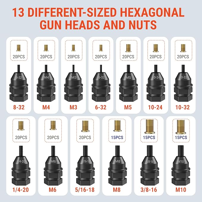 VLOXO Rivet Nut Drill Adapter for Electric Drill, Upgraded Rivet Gun Kit with 13 Different Iron Heads and 245Pcs Rivnuts Professional Rivet Nut Tool Kits Include Case