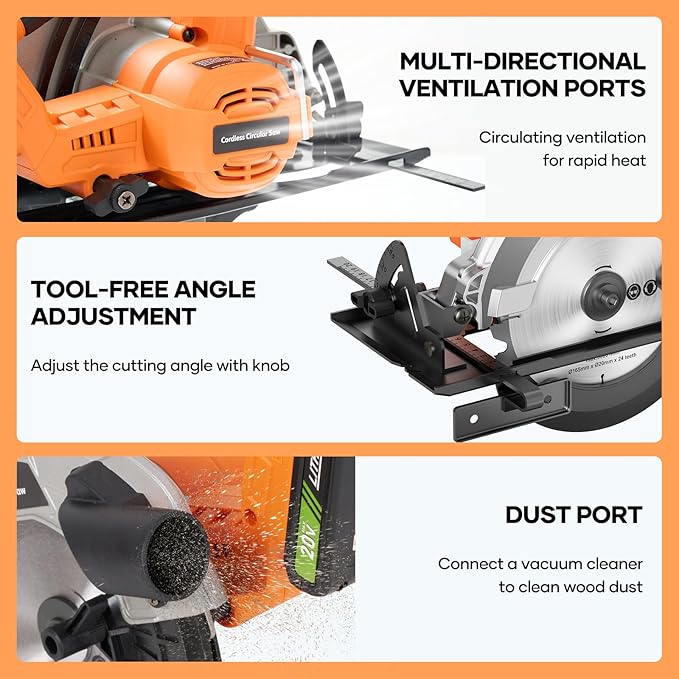 20V 6-1/2-inch Cordless Circular Saw, 2.0Ah Battery Powered: Brushless Motor, 45° Bevel Capacity, Max Cutting Depth 2-1/4-inch (90°), 1-1/2-inch (45°), Electric Circular Saw for Wood, Plastic Cutting