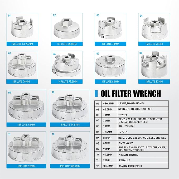 SMOTIVEPRO Professional 32PCS Oil Filter Wrench Set with Cap Removal Tools | Includes Filter Caps (63.5-100mm), Socket (24-38mm), Adjustable Wrench and Drain Plug Tools for Efficient Maintenance