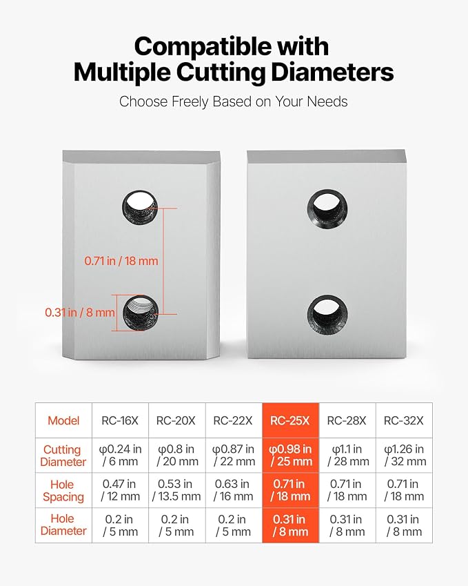 VEVOR Rebar Cutter Replacement Jaw Blades 6 Pcs Silver - Double-sided CR12MOV High-Hardness Steel, for 1 Inch 25mm #8 Electric Rebar Cutter, with Screws & Spring Washer